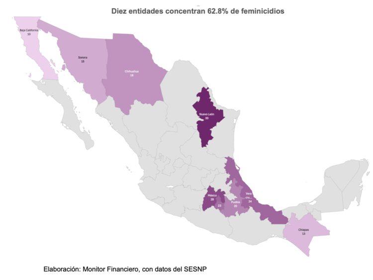 Feminicidios Edos may24